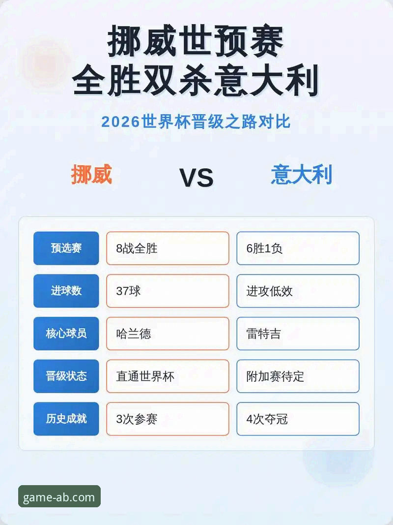 资深用户分享：世预赛附加赛决战夜，安博电竞平台观赛体验与战术深度解析