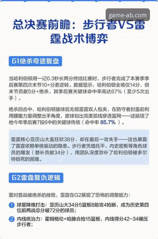 揭秘雷霆加时险胜背后：如何通过专业平台洞悉关键数据与战术博弈
