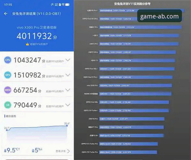 安博电竞iOS版值得下载吗？从用户真实体验看核心功能与行业趋势