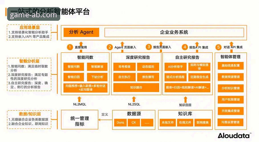 安博电竞平台客户端深度分析：从技术架构到用户体验的全方位解读