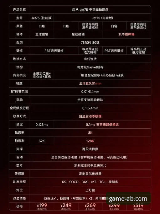 安博电竞平台使用技巧详解：从下载到竞猜的完整指南